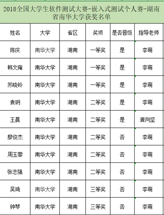 QQ截图20181113191527